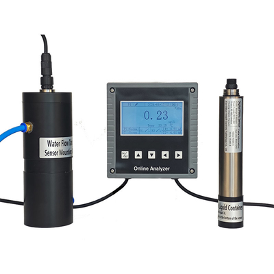 Real-Time PAH Sensor Measures The Sum Of The PAH Passing In Front Of The Lens